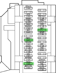 Jan 14, 2010 | 1992 toyota camry v6 2004 Toyota Solara Fuse Box Diagram Diagram Base Website Box Diagram Cpmdiagramtemplate Dizionariodicifrematica It