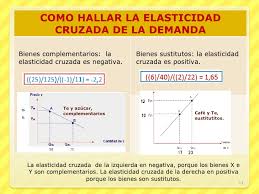 Una goma o banda elástica, por ejemplo, puede estirarse con las manos. Elasticidades Y Ejemplos