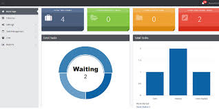 Task Management Asp Net Mvc Framework Source Code Task Management Management Task