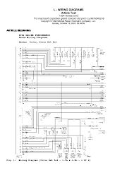 1967 chevy pickup wiring diagram free picture. Diagramas Pdf Honda Honda Civic 1994 Diagramasde Com Diagramas Electronicos Y Diagramas Electricos