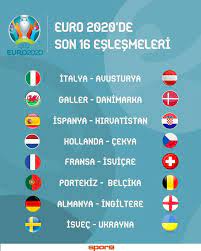 Euro 2020'de ilk tur heyecanı e ve f grubu'nda oynanan 4 maçla sona erdi. Wu0uyzetha5khm