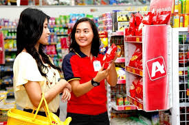 The method used in this study is a comparative approach. Indomaret