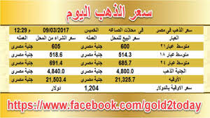 سعر الذهب اليوم فى مصر الخميس 9 3 2017 و اسعار الذهب اليوم عيار 21 و عيار 18 و عيار 24 سعر الذهب اليوم عيار 21 و عيار 18 و ع Gold Rate Price Of Gold Today Jye