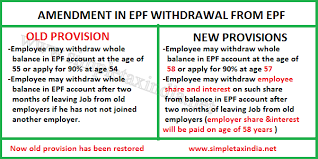 But, this retirement should be after the age of 55. Full Withdrawal From Epf Now Allowed Again Till Further Order Simple Tax India