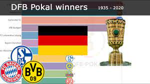 Werder bremenwerder bremen1rb leipzigrb leipzig2. Dfb Pokal Winner History 1935 2020 All Winners Youtube