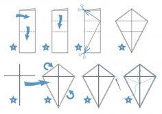 Drachen Steigen Lassen Im Herbst Reisemagazin Drachen Basteln Basteln Anleitung Drachen