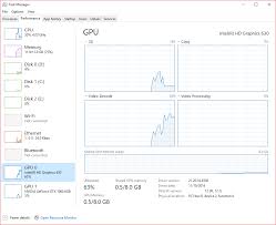 My gtx 1080 has the latest drivers from october. Solved Premiere Pro Using Integrated And Not Dedicated Gr Adobe Support Community 9522241
