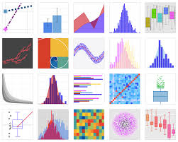 69 All Inclusive Python Chart Example