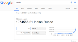 Price for 1 bitcoin = 4173113.647 indian rupee the worst day for conversion of 1 bitcoin in indian rupee in last 10 days was the 01/03/2021. Bitcoin Price Chart Google Gives Bitcoin Currency Status Converter
