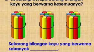 Video ini merupakan penerangan bagi tajuk nombor & operasi bagi silibus matematik tahun 4. Tahun 2 Pola Nombor Youtube