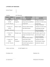 Laporan ajk makanan kami telah berbincang dan mengambil kata sepakat untuk menyediakan makanan sebanyak dua kali iaitu sarapan pagi dan makan tengah hari. Contoh Laporan Ajk Makanan