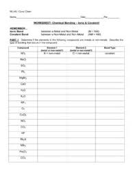 Chemistry learners draw the lewis structure for each, name the shapes. Worksheet Chemical Bonding Ionic Covalent Worksheet Chemical Bonding Ionic Amp Covalent Pdf Pdf4pro