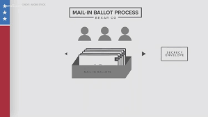 Bexar County Elections Dept Counting Mail In Ballots Arriving Today Kens5 Com