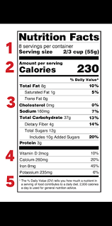 This 'reading food labels' worksheet is ideal for teaching children what to look for on food packaging to find out the nutritional content of what they're eating.&nbsp;the worksheet focuses in particular on the 'traffic light' system on food packaging. Understanding Food Nutrition Labels American Heart Association