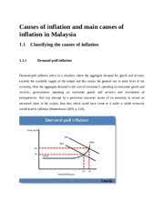 I've been to malaysia before, and mainly chinese, indian and muslim foods are eaten in malaysia. Causes Of Inflation And Main Causes Of Inflation In Malaysia Causes Of Inflation And Main Causes Of Inflation In Malaysia 1 1 1 1 1 Classifying The Course Hero