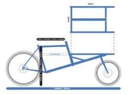 Combined, our laboratories process more than 500,000 product samples and perform more than one million tests annually. E Cargobikes Von Omnium 2021 Schnell Fahren Und Schnell Aussehen E Bike Blog