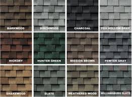 Painted our front door 4 times before i found a colori like, won't have a second chance to pick a roof color. Roof Replacement Clarkston Mi 0 Financing Roofing And Beyond