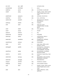You can add your names between them and you name look so cool and attractive and we are working to add more characters like it so stay with us and we have added more characters like this. Nepali English Dictionary