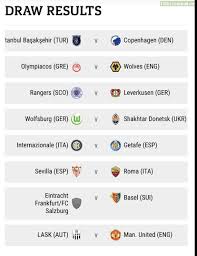 League, teams and player statistics. Uefa Europa League Round Of 16 Draw Results Fixtures And Analysis