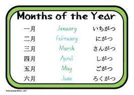 Japanese Months Of The Year Poster Months Of The Year Poster Japanese Months Japanese Study