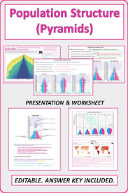 Population Structure Pyramids Higher Order Thinking Skills High School Lesson Plans Demographic Transition