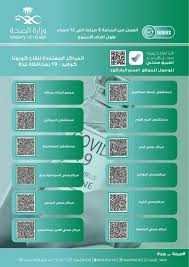 المراجع مرض كورونا يُعدّ فيروس كورونا السبب الرئيسي. ØµØ­Ø© Ø¬Ø¯Ø© 5 Ù…Ø³ØªØ´ÙÙŠØ§Øª Ùˆ7 Ù…Ø±Ø§ÙƒØ² ØµØ­ÙŠØ© Ù„Ù„ØªØ·Ø¹ÙŠÙ… Ø¨Ù„Ù‚Ø§Ø­ ÙƒÙˆØ±ÙˆÙ†Ø§ Ø£Ø®Ø¨Ø§Ø± Ø§Ù„Ø³Ø¹ÙˆØ¯ÙŠØ© ØµØ­ÙŠÙØ© Ø¹ÙƒØ§Ø¸