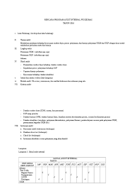 We did not find results for: Contoh Laporan Audit Internal Puskesmas Nusagates