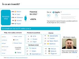 Binance i bybit działają bez licencji 🧐🔥. Investors Club Trading Crypto Cristian Cilibiu Page 1 Created With Publitas Com