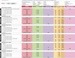 Download & install rp diet coach 1.16.3 app apk on android phones. Renaissance Periodization Faq