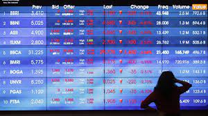 The ihsg events will address this largely untapped global opportunity by convening key stakeholders from the uk and all over the world. Analyst Predicts Ihsg Will Move Down For Some Time In The Future