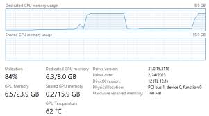 多功能強化版Automatic1111 的WebUI - Forge