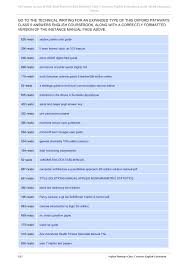 A course book for those students who are studying computer sciences and it covers wide range area like language skill, vocabulary. Oxford Pathways Class 5 Answers English Coursebook Pages 1 12 Flip Pdf Download Fliphtml5