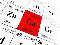 Gallium On The Periodic Table Of The Elements Affiliate Periodic Gallium Elements Table Ad Periodic Table Of The Elements Periodic Table Elements