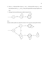 Soal teori bahasa dan automata. Teori Bahasa Dan Otomata