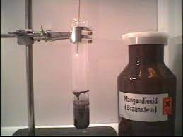 Be safe this is a dangerous experiment. 5 7 1 Heterogeneous Catalysts