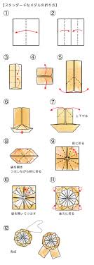 メダル 手作り 作り方