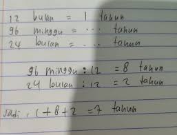 Satu minggu atau satu pekan terdiri dari tujuh hari. 1 Tahun Berapa Minggu