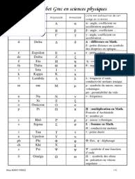 Grec ancien/lettres de l'alphabet · le mot alphabet est tiré du nom des deux premières lettres grecques (alpha et bêta), · la première lettre et la dernière . Alphabet Grec Pdf Pdf Alphabet Grec Collation