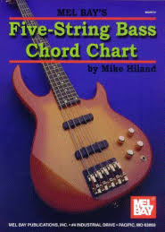 Five String Bass Chord Chart Accessories Bassbooks Com