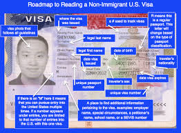 Get visa from your home. U S Travel Visa Information Resources