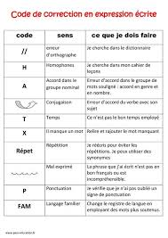 Code De Correction En Expression Ecrite Ce2 Cm1 Cm2 Methodologie Cycle 3 Expression Ecrite Ce2 Expression Ecrite Expression Ecrite Ce1