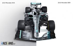 Pin On Formula 1