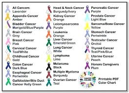 We did not find results for: Lavender All Cancer Survivor Ribbon Car Magnet Decal Heavy Duty Waterproof Kitchen Dining Bar Refrigerator Magnets