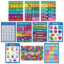 10 Laminated Toddler Educational Posters Abc Alphabet Numbers 1 10 Shapes Colors Numbers 1 100 Days Of The Week Months Of The Year Birthday
