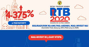 Treasury and backed by the u.s. Treasury Bonds Rates Philippines