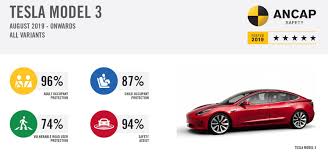 Tesla Model 3 Scores Perfect 5 Star Safety Ratings In Australian Ancap Crash Tests Tesla Tesla Model Tesla Model X