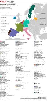 02466043 is an active company. Post Brexit Uk Eu Divergence Of Asset Management Rules Inevitable Lawyers Say S P Global Market Intelligence
