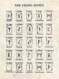 Norse Runes Thor Google Search Viking Runes Viking Symbols Runes Caixa nórdica + jogo de runas e pedras de poder. norse runes thor google search
