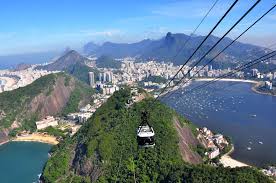 Suspended Over Rio The Sugarloaf Mountain Cable Car In Brazil Beaches In The World Brazil Tourism South America Destinations