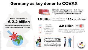 Europas ewige schuldenregeln sterben einen tod auf raten. Coronavirus In Germany